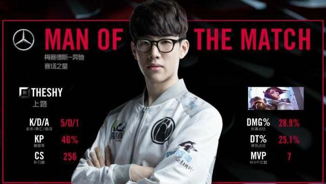 门前简化选 门前简化选