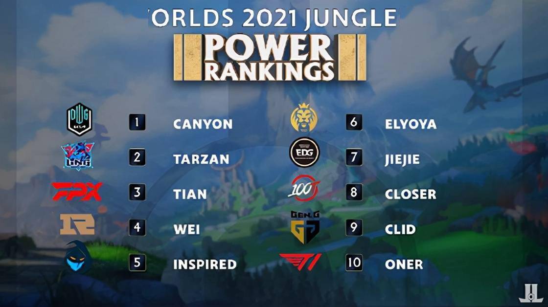 世界杯