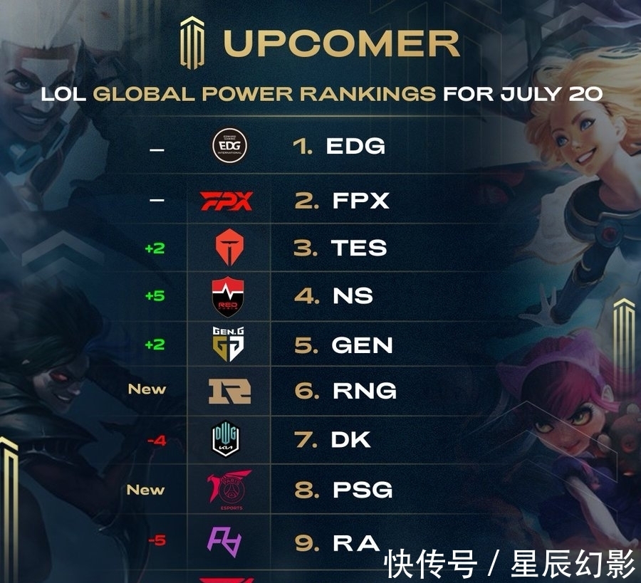又避免升级