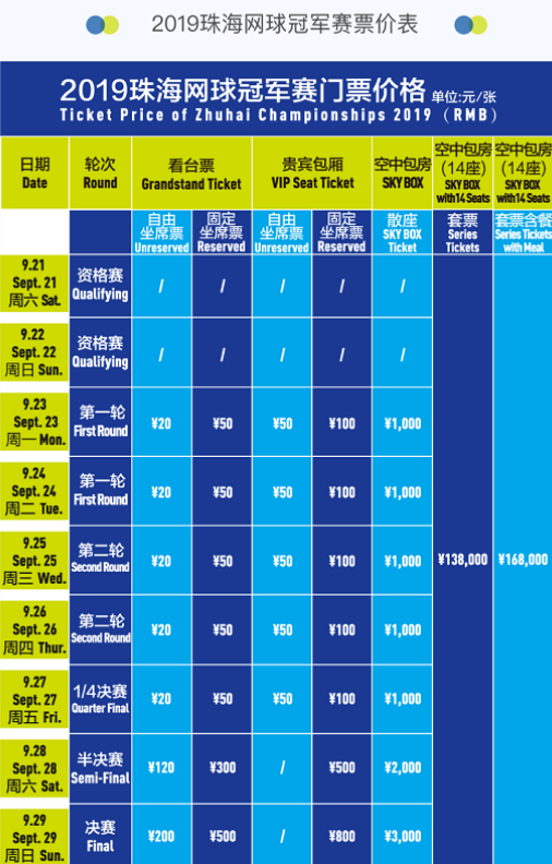 拉姆与多个