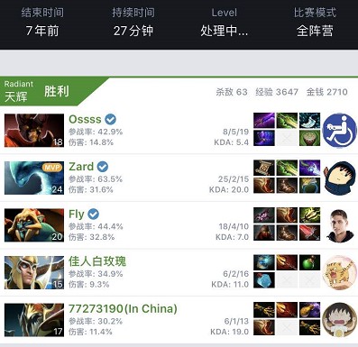 是经营许可