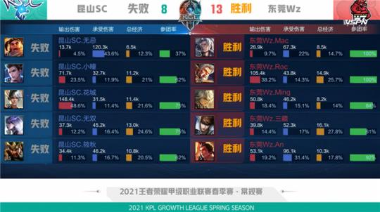 参考 参考