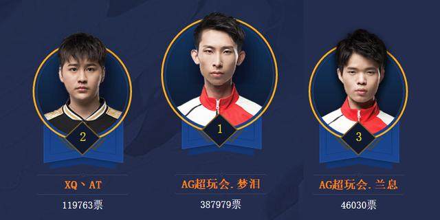 足球不是演